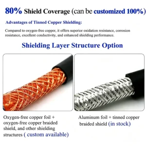 Custom AWM 2464 cable with shielded