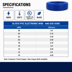 AWM 1015 Wire