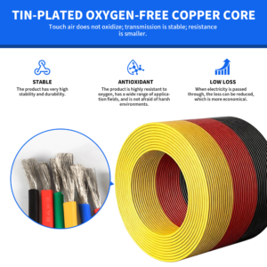 AWM 1015 Wire